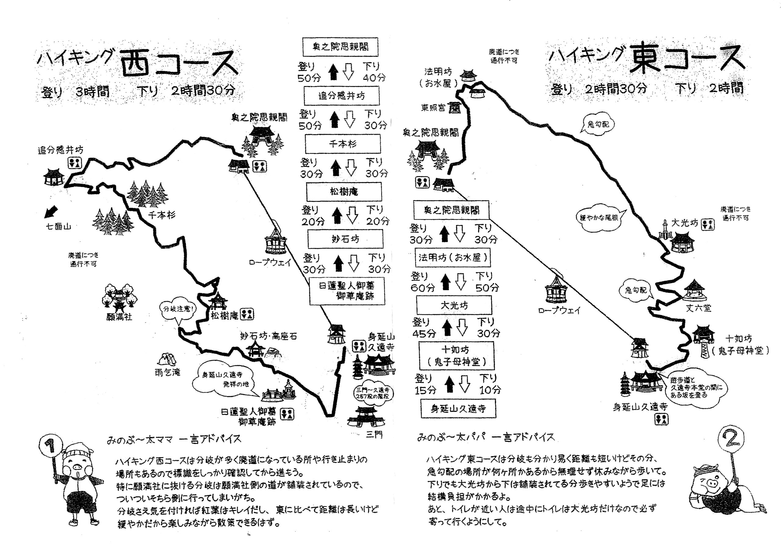 ハイキングコースのマップ